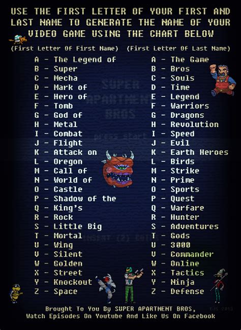 Funny Video Game Player Names
