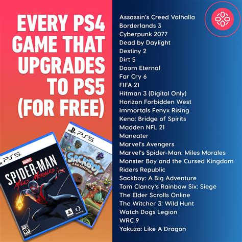 List Of Upgraded Ps5 Games