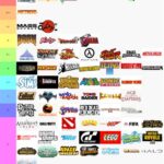 List Of Video Game Franchises