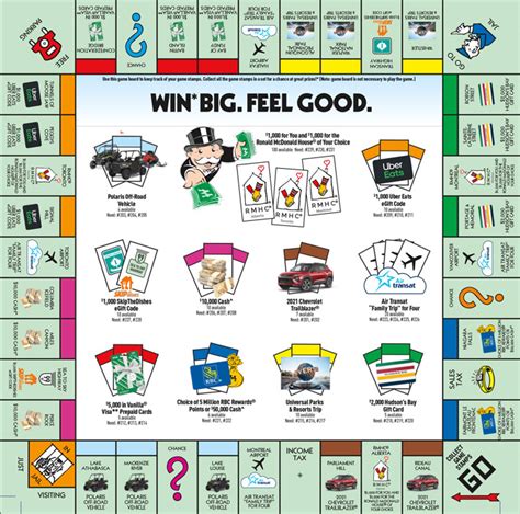 Mcdonald's Monopoly Game Board 2020