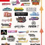 New And Upcoming Nintendo Switch Games