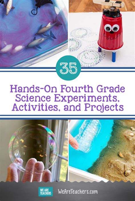 Online Science Games For 4Th Grade