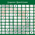 Rules Of Sequence Board Game