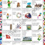 Around The World Vocabulary Game