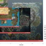 Biggest Worlds In Video Games