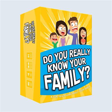 Do You Really Know Your Family Game