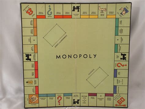 History Of The Board Game Monopoly