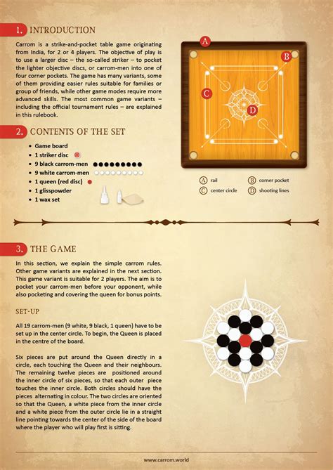 Rules Of Carrom Board Game