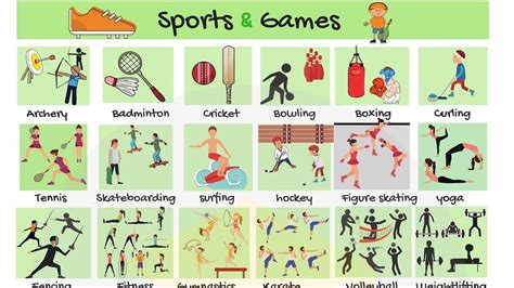 Types Of Sports Video Games