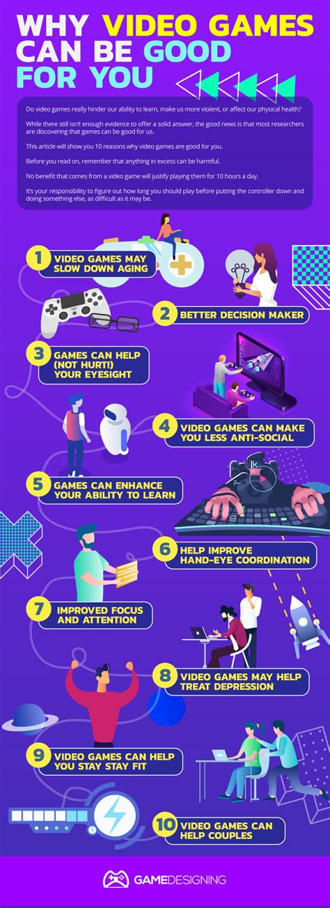 Why Is Video Games Good For You