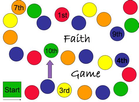 Article Of Faith Games Online