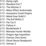 Epic Games 15 Days Of Free Games List Leak