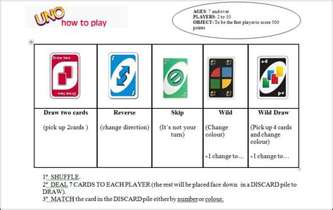 How To Play Uno Card Game