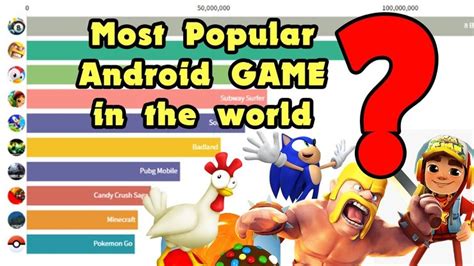 Best Mobile Games All Time