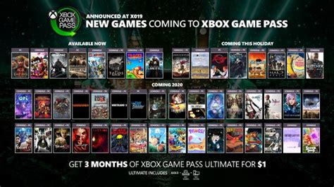 Free Games Coming To Xbox