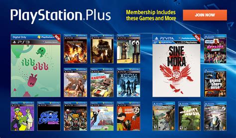 How To Buy Ps4 Games Online