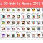 Most Downloaded Games On App Store