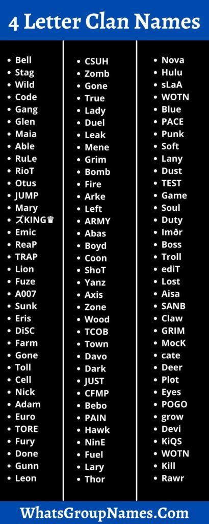 Cool 4 Letter Names For Games