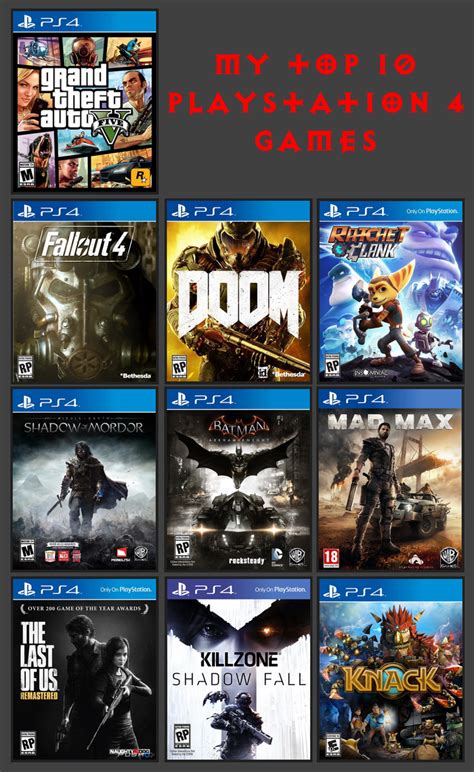 Best Campaign Games For Ps4