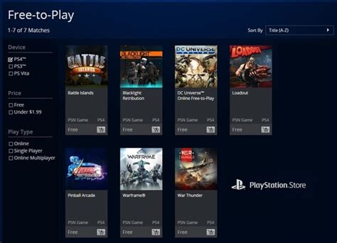 How To Return Ps4 Downloaded Games