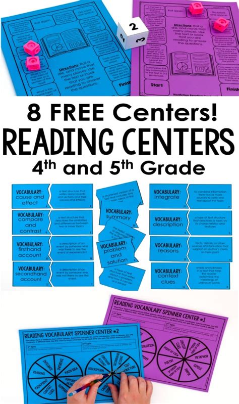 Online Reading Games For 4Th Grade