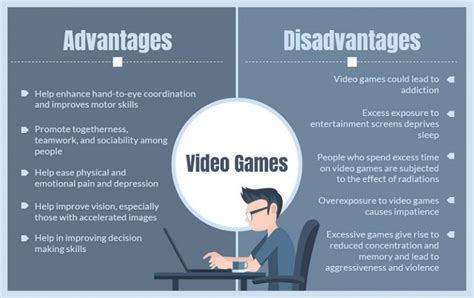 video games advantages and disadvantages essay bac