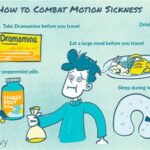 How To Get Rid Of Motion Sickness From Video Games
