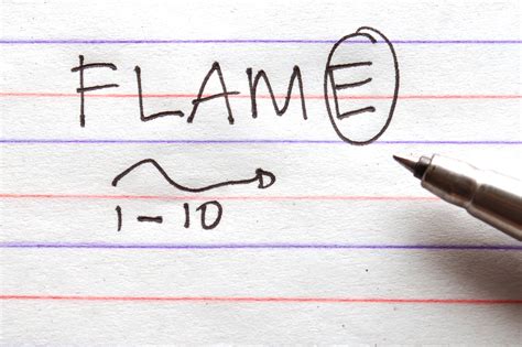 How To Play Flames Game