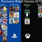 Sony Playstation 5 Exclusive Games