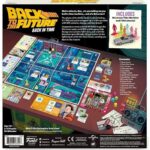 Board Game Back To The Future