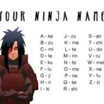 Cool Naruto Names For Games