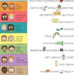 Social-Emotional Learning Online Games Free