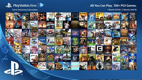 What Ps3 Games Are On Playstation Now
