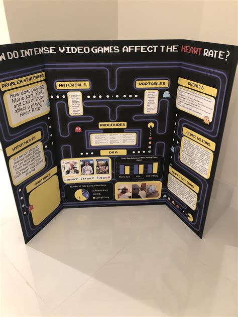 Video Game Science Fair Projects