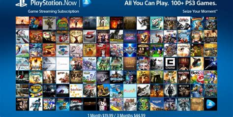 Playstation Now List Of Games