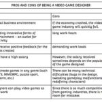 Video Games Pros And Cons