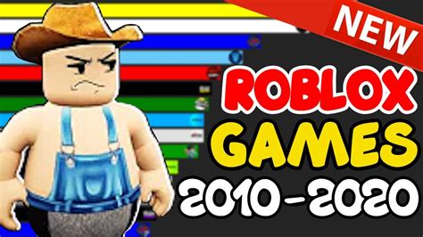What Game On Roblox Has The Most Visits