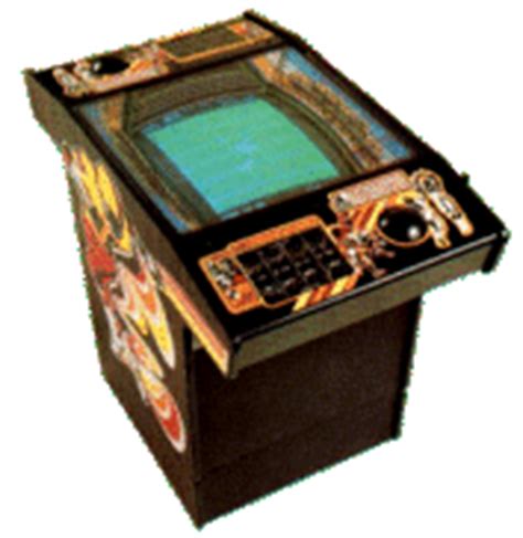 When Were Arcade Games Invented