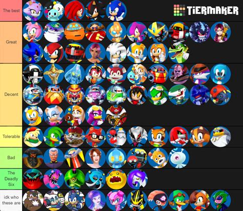 Alphabetical List Of Video Game Characters