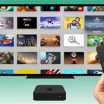 Games On Apple Tv For Family