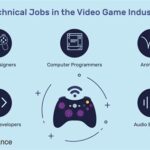 Jobs In The Video Game Industry