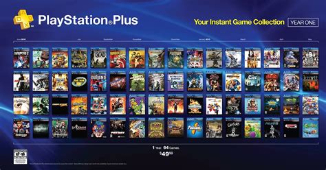 All Ps Plus Free Games