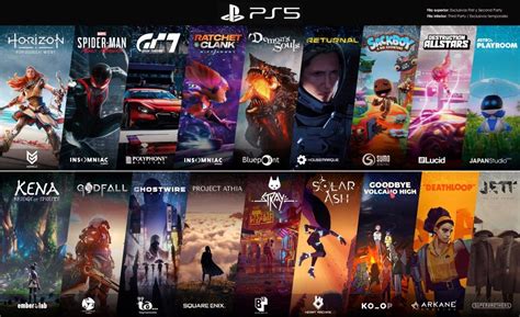 Ps5 Games Out Right Now