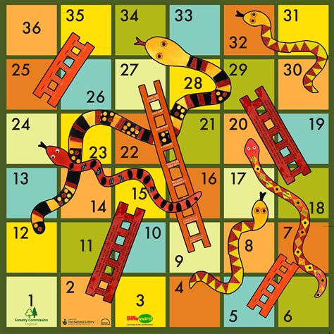 Snake And Ladder Game Board