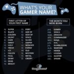 List Of Cool Gamer Names