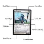How To Play Magic Card Game