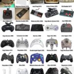 The Evolution Of Video Game Controllers