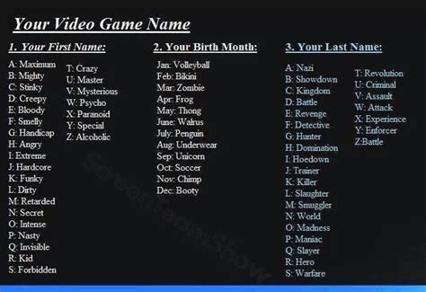 Video Game Character Name Generator